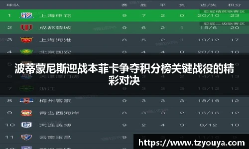 波蒂蒙尼斯迎战本菲卡争夺积分榜关键战役的精彩对决